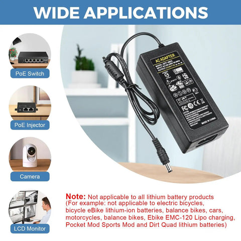 Beefy 48V 3A Power Supply For POE Switch And CCTV Camera, 144W AC/DC Adapter, chart showing various applications