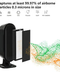 4 Pack 8000 Elite Pro Replacement Filters For 8000 Series Air Purifiers With 8 Carbon Pre Filters Showing Particle Capture