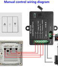 RF motor control switch module with three-button wall panel, for 12–48V motors and winches, 10A