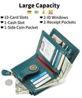 Open Compact Vegan Leather Womens Wallet with RFID Blocking Bifold Card Holder and Zipper Coin Pocket showing card slots and bills inside.