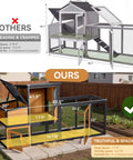 Comparison of Wooden Chicken Coop For 2 To 4 Chickens With Run And 2 Nesting Boxes 2 Roost Bars showing dimensions and layout.