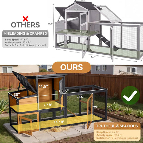 Comparison of Wooden Chicken Coop For 2 To 4 Chickens With Run And 2 Nesting Boxes 2 Roost Bars showing dimensions and layout.