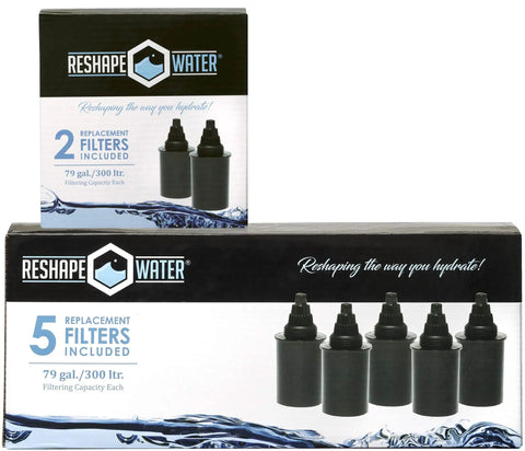 Water Pitcher Filter Replacement Cartridge 2 Pack For Screw In Systems, BPA Free, shown in retail packaging