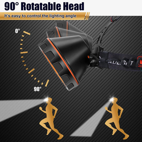 Rechargeable Headlamp With Ergonomic Separation Design, Ultra Bright Waterproof Headlight Spotlight showing 90-degree rotation.