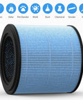 2-Pack AP0601 Replacement Filter For AIRTOK AP0601 Air Purifier With Aromatherapy Tablets, 4-Layer Filtration System
