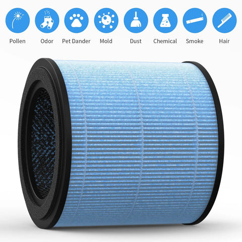 2-Pack AP0601 Replacement Filter For AIRTOK AP0601 Air Purifier With Aromatherapy Tablets, 4-Layer Filtration System