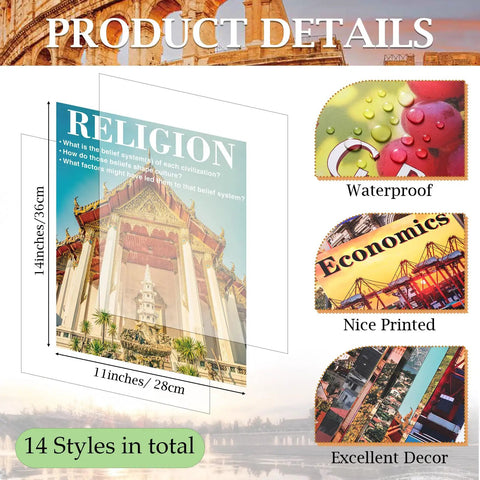 Religion poster from Civilizations Poster Pack For World History And Social Studies Classrooms With 14 Colorful Posters Cover Geography Religion Politics Economy Culture Social Structure And Achievements 14x11 Inches Includes Glue Dots Classroom Wall Decor, showing a temple.