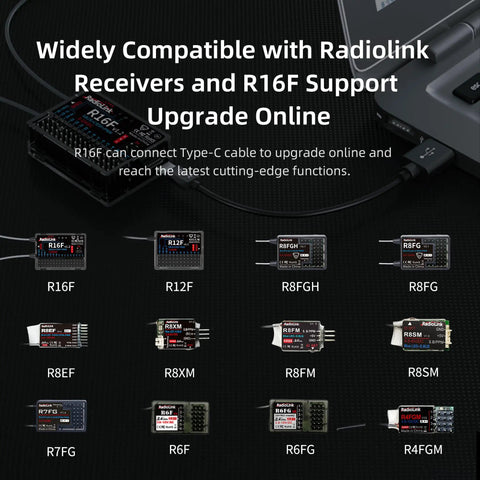 T16D 16Channel 2.4G RC Transmitter with R16F Receiver supports ELRS and Crossfire shown with compatible modules and upgrade option