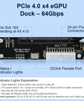 PCIe 4.0 x4 eGPU dock showing slots, power connector, and indicator lights for laptops and mini PCs. Amp Up Your Rig Instantly With This OcuLink Egpu Dock Delivering Pcie 4.0 X4 At Sixty Four Gbps Includes Thirty Nine Inch Cable Pure Plug And Play Magic For Laptops And Mini Pcs Seeking Major Power Without The Messy Setup Or Empty Wallet.