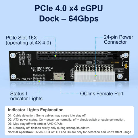 PCIe 4.0 x4 eGPU dock showing slots, power connector, and indicator lights for laptops and mini PCs. Amp Up Your Rig Instantly With This OcuLink Egpu Dock Delivering Pcie 4.0 X4 At Sixty Four Gbps Includes Thirty Nine Inch Cable Pure Plug And Play Magic For Laptops And Mini Pcs Seeking Major Power Without The Messy Setup Or Empty Wallet.