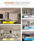 Canless Led Recessed Lighting 6 Inch Dimmable Wet Location Rated With Slick Compact Frame in various color temps for room lighting.
