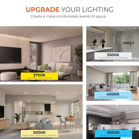 Canless Led Recessed Lighting 6 Inch Dimmable Wet Location Rated With Slick Compact Frame in various color temps for room lighting.