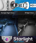 Diagram of Outdoor PTZ IP Security Cam With 4x Optical Zoom Starlight Night Vision 1080p HD Wireless WiFi Video Surveillance