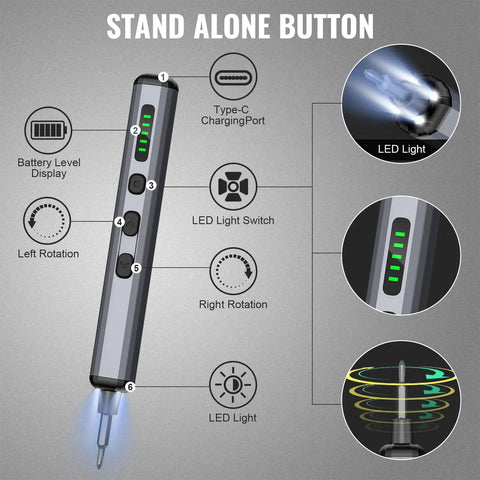 Diagram of Mini Electric Screwdriver 3.7V Cordless Precision Set Rechargeable 72 In 1 Magnetic Bit Tech Tool Kit For Electronics