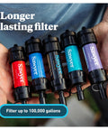 Person holding various Sawyer water filters, highlighting Palm Sized Mini Water Filtration System SP128 Blue For Hiking Camping Travel And Emergency Prep Ultra Lightweight Two Ounce Inline Filter With Point One Micron Absolute Performance Perfect For Grab And Go Backcountry Adventures.