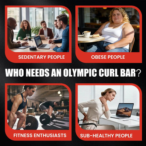 Four panels showing different groups: sedentary people at a table, an individual with obesity, fitness enthusiasts lifting, and sub-healthy worker.