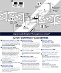 Diagram of Ghost Controls accessories including a wired vehicle sensor for gate openers with 55 ft cable detecting vehicles underground.