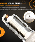 Close-up of iridium spark plug with tapered cut ground electrode from Dodge 3.6L V6 Ignition Coil Packs And Spark Plugs Set Of 6 For 2011-2019 Chargers Grand Caravans Challengers Durangos Ram 1500 Jeeps And More Replaces UF648.