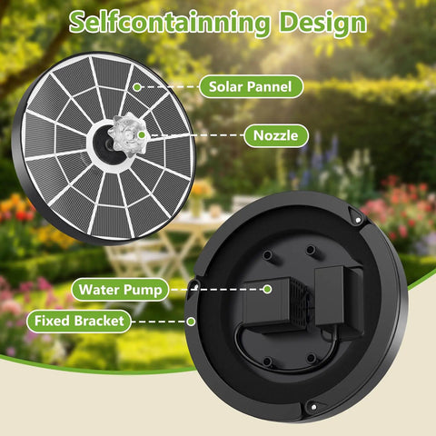 Diagram of 3.7W Solar Bird Bath Fountain Pump With 7.1 Inch Spray Height No Fuss Solar Powered Water Fountain components in garden.