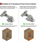 Diagram showing 2 Pack Full Overlay Cabinet Hinges Clip On Soft Close Concealed European Hinges For Your Kitchen Cabinets With 105 Degree Opening And 3 Way Adjustable 35mm Cup Fits 14-22mm Door Thickness Nickel Plated Silver with frameless and face frame cabinet compatibility.