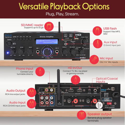 Diagram of Wireless Bluetooth All In One Home Stereo Amplifier With 200 Watt Multi Channel Power And Turntable Ready Phono Preamp highlighting inputs and outputs