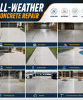 All-Weather Concrete Repair image showcasing driveways, garages, basements, patios, sidewalks, pool decks, parking lots, roofs, and construction sites.