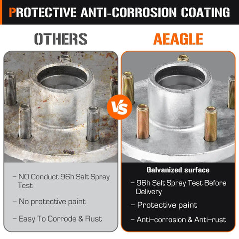 Comparison of Five Hole Four And A Half Inch Bolt Circle Hot Galvanized Idler Hub Kit with anti-corrosion coating vs others