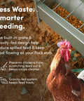 Heavy Duty Galvanized Trough Chicken Feeder Gravity Fed 10 Lbs Capacity With Removable Rain Hood For Weather Resistant Outdoor Coop And Farm Poultry Setup Built Tough To Go The Distance with gravity-fed design and chicken.