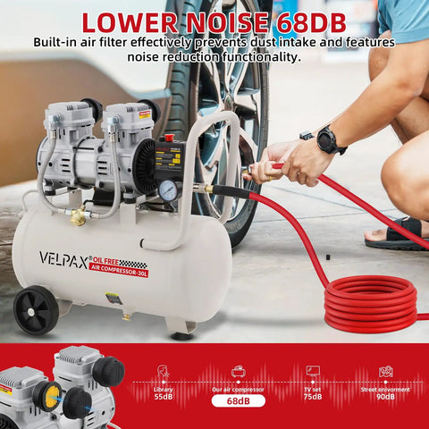 8 Gallon Oil Free Air Compressor Ultra Quiet 68dB Noise Level 1.75 HP Motor 110V 1300W High Pressure Output Perfect For Spray Painting Auto Repair And Garage Woodworking Tasks