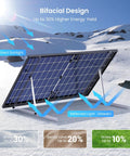 Bang For Buck Killer Energy 450W Bifacial Solar Panels 2 Pack, angled view on snowy ground, designed for high energy yield.
