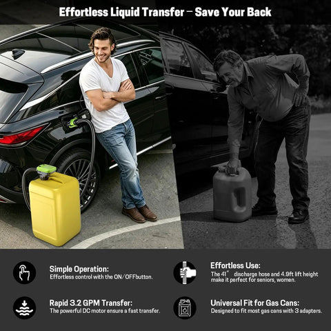 Two men using Rechargeable Fuel Transfer Pump With 6000mAh Battery, 3.2 GPM High Speed Grab And Go Portable Gas Pump Auto Stop