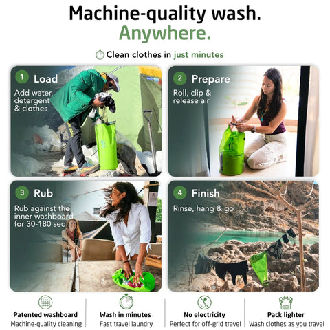 Heavy Duty Travel Laundry Sack Featuring Slick Inner Washboard Grooves Keeps Your Everyday Threads Fresh Camping Trips RV Adventures And Hotel Stays Lightweight Quick Rinse Gear Bags Cut Laundromat Headaches Fast laundry process steps with portable wash bag.