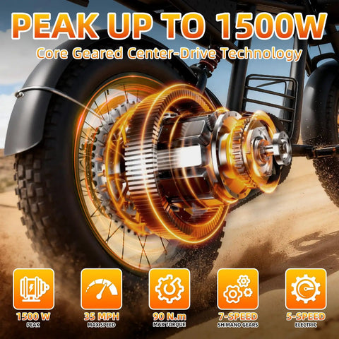 Electric Bike For Adults With 1600W Peak Motor 35 MPH Top Speed 60 Mile Range 18.9Ah Battery 20 Inch Fat Tire Moped E Bike Retro Style Headlights Shipped From USA Warehouse Durable Aluminum Frame For Comfort On All Terrain Rides, rear wheel motor