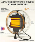 Diagram of Cozy Plug-In Space Heater With 2 Second Fast Heating And PTC Ceramic, showing internal ceramic heating element and features.
