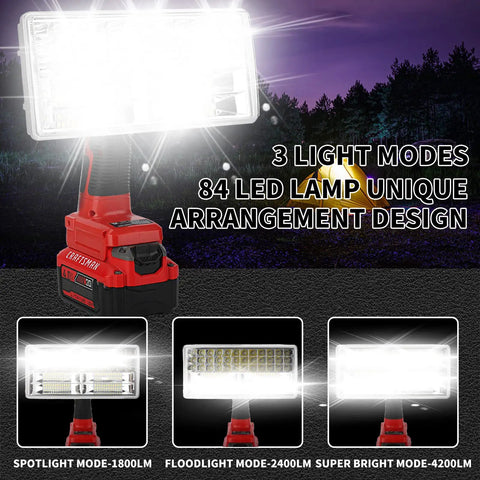 4200LM LED Work Light For Craftsman 20V Battery showing 3 light modes and LED arrangement