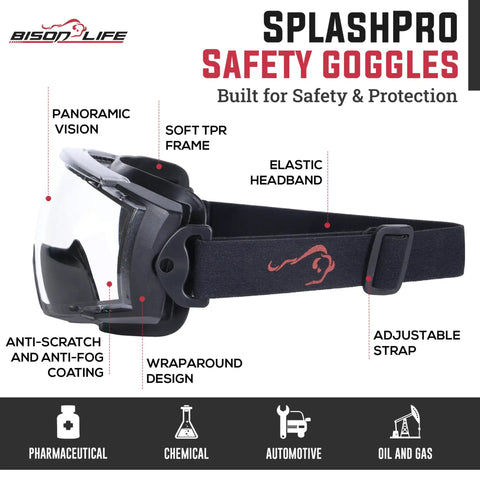 Over Glasses Safety Goggles For Prescription Wearers, ANSI Z87.1 Anti Fog, Impact And Scratch Resistant Eye Protection with adjustable strap and wraparound design
