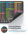 Excel Cheat Sheet Desk Pad And Mouse Pad For Word, PowerPoint, And Windows Shortcuts, Non Slip Waterproof Office Desk Mat, 11.6 By 9.8 Inches