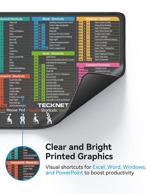 Excel Cheat Sheet Desk Pad And Mouse Pad For Word, PowerPoint, And Windows Shortcuts, Non Slip Waterproof Office Desk Mat, 11.6 By 9.8 Inches