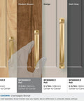 Comparison of multiple cabinet pulls in different finishes, showcasing the Bellamy Champagne Bronze Cabinet Pull 3-3/4 Inch Center To Center Mounting.