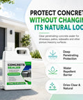Rock Solid Hella Durable One Gallon Water Based Concrete Sealer Featuring Zero Voc Silane Siloxane Penetrating Topcoat in clear bottle.