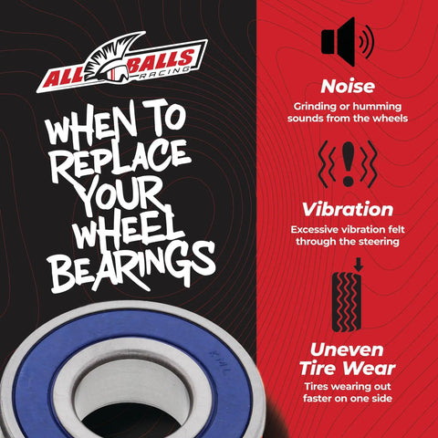 Beefed-Up Wheel Bearing Kit For Honda Suzuki Replacement With Rubber Sealed Bearings graphic, highlighting replacement signs.