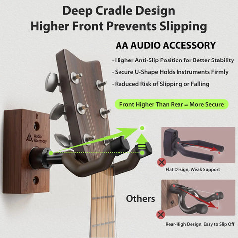 Heavy Duty Guitar Wall Mount With Auto Adjustable Angle No Drama Easy Install Wall Hanger That Grips Hard On Acoustic Electric Guitars Featuring A Beefed Up 12mm Metal Support Rod For Ultra Stable Secure Display