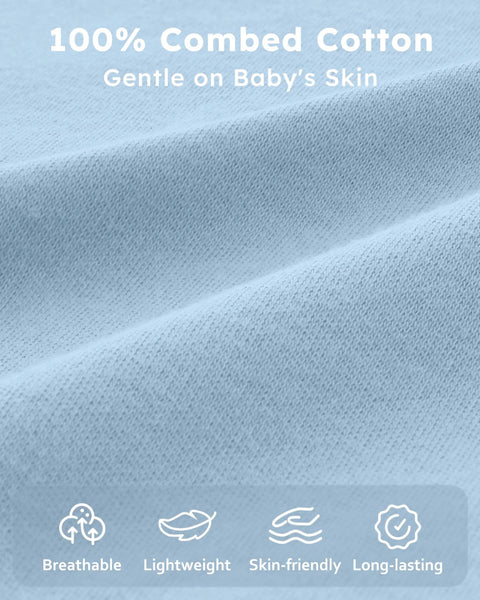 Close-up of blue 100% cotton fabric for 2 Pack Baby Sleep Sack 0-6 Months 0.5 Tog 100 Percent Cotton Wearable Blanket With 2-Way Zipper