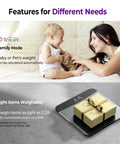 Digital Bathroom Scale With 450 Lb Capacity, 0.05 Lb Accuracy, Automatic Weighing For Body Weight, Babies And Pets, Large LED Display, Top Notch Build And Durable Base, featuring family mode and gift weighing.