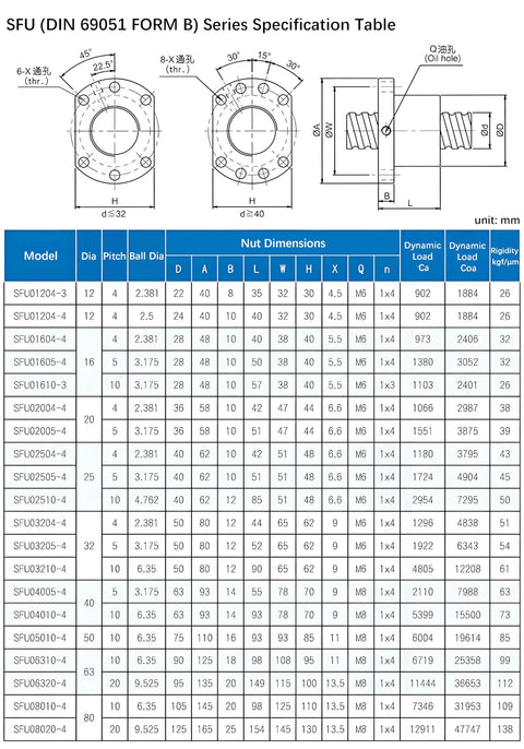 Technical drawing and specification table for SFU series ball screws, including dual-direction SFU2505 ball screw dimensions.