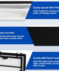 HEPA Replacement Filter And Carbon Pre Filters for Holmes and Bionaire vacuums showing filter layers and frame details.