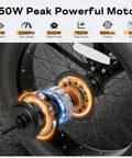 Dope Fat Tire Electric Trike For Adults With 750W Peak Motor, Smooth Power, And 20 Plus MPH Top Speed, Built For Easy Hills, City Cruising, And Light Trails, A Versatile Everyday Ride That Handles Rough Roads With Confidence. 750W rear hub motor on fat tire wheel