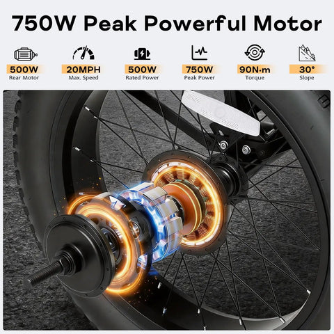 Dope Fat Tire Electric Trike For Adults With 750W Peak Motor, Smooth Power, And 20 Plus MPH Top Speed, Built For Easy Hills, City Cruising, And Light Trails, A Versatile Everyday Ride That Handles Rough Roads With Confidence. 750W rear hub motor on fat tire wheel