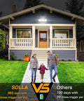 House illuminated by Alkaline Battery Motion Sensor Outdoor Lights 750LM Wireless Flood Lights, comparison graphic included.