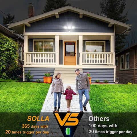 House illuminated by Alkaline Battery Motion Sensor Outdoor Lights 750LM Wireless Flood Lights, comparison graphic included.